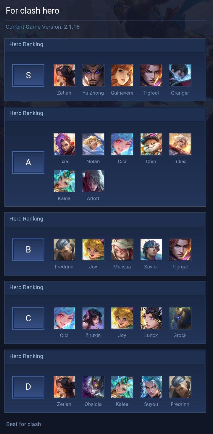 For clash hero