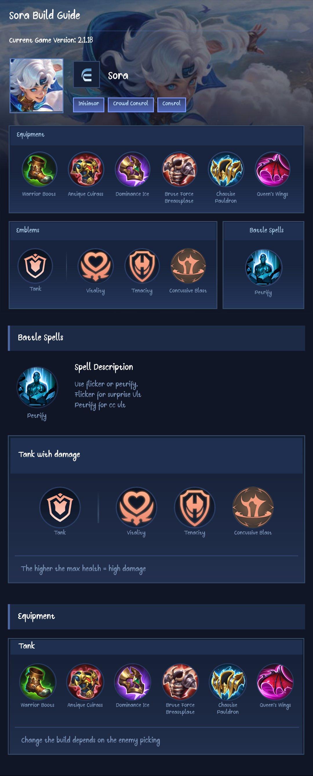 Sora Build Guide