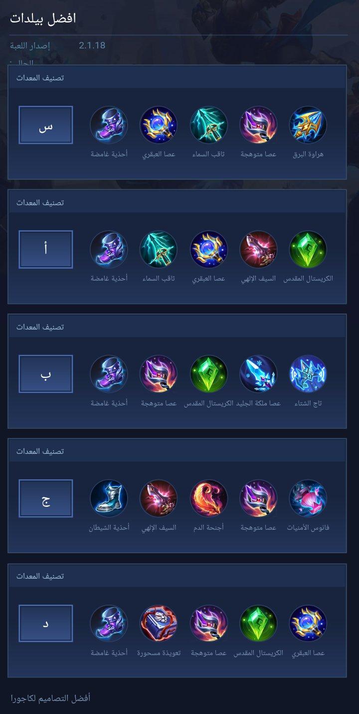 افضل بيلدات