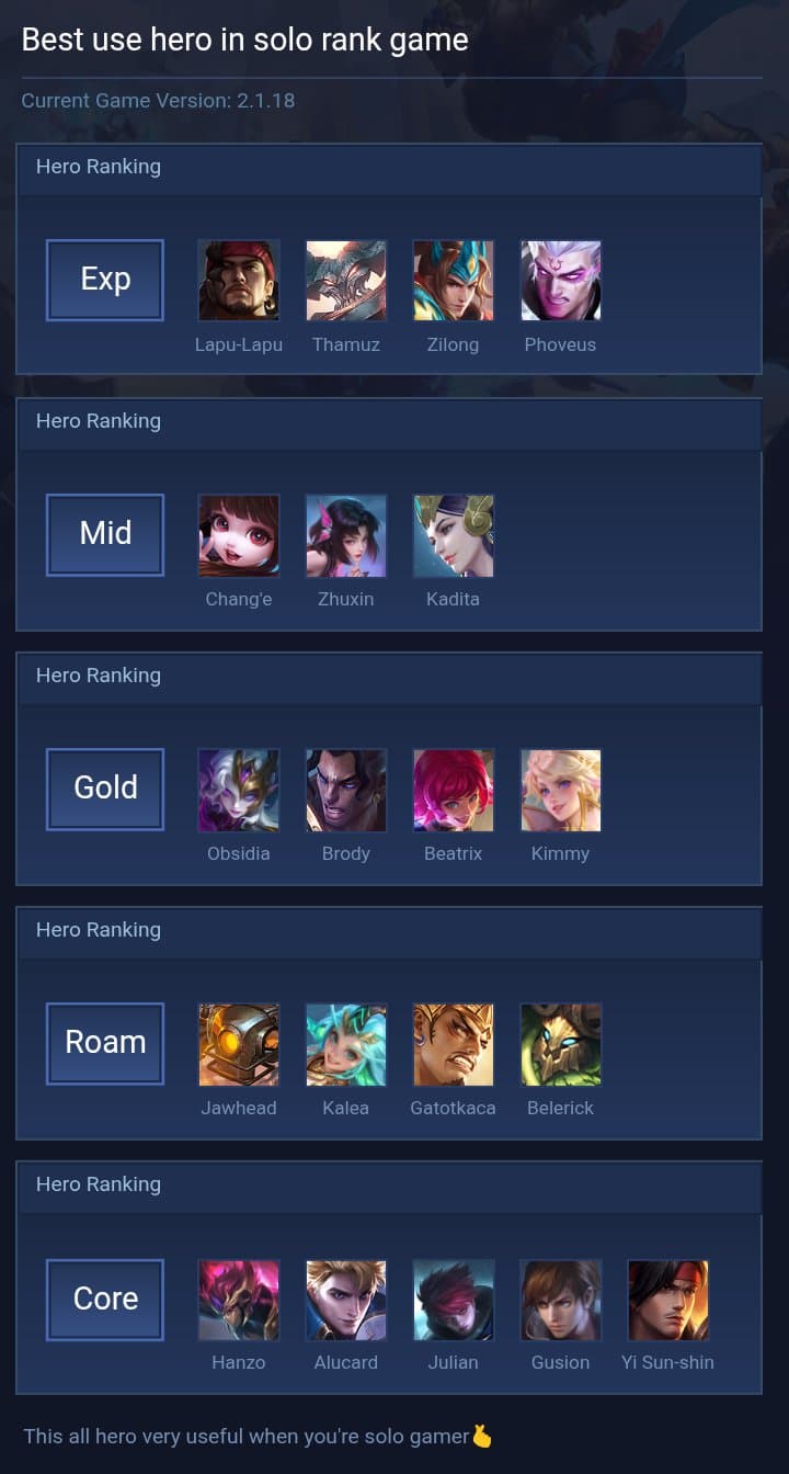Best use hero in solo rank game