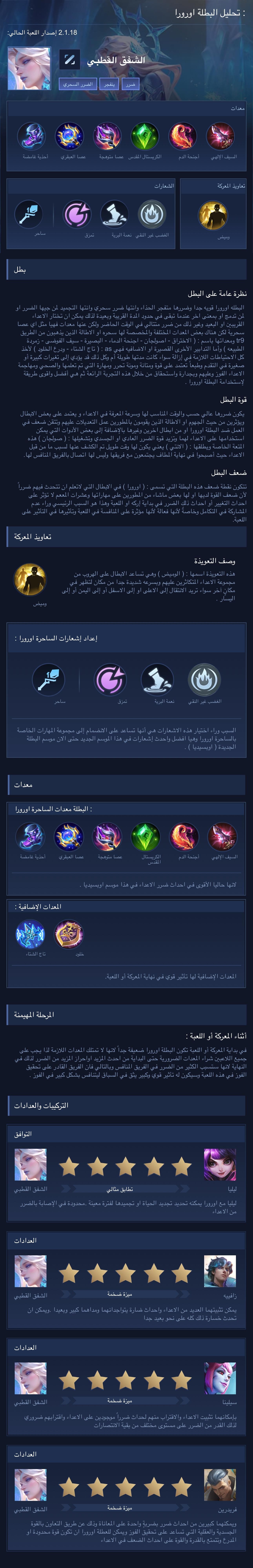 : تحليل البطلة اورورا