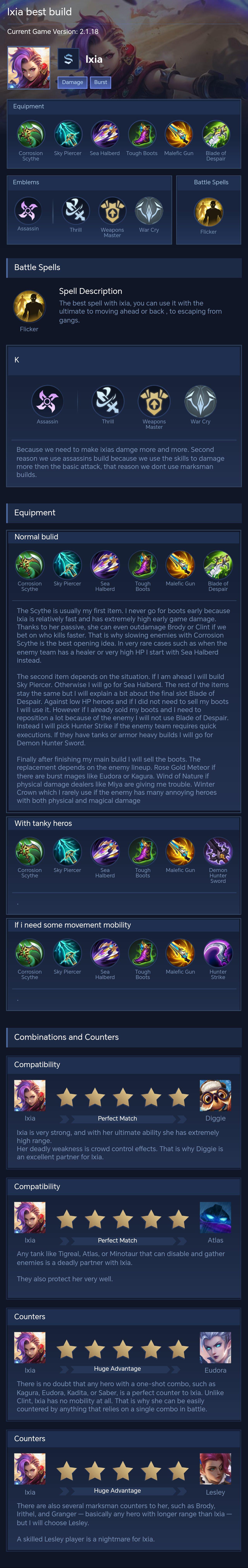 Ixia best build