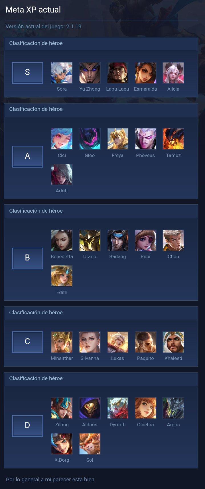 Xp meta actual