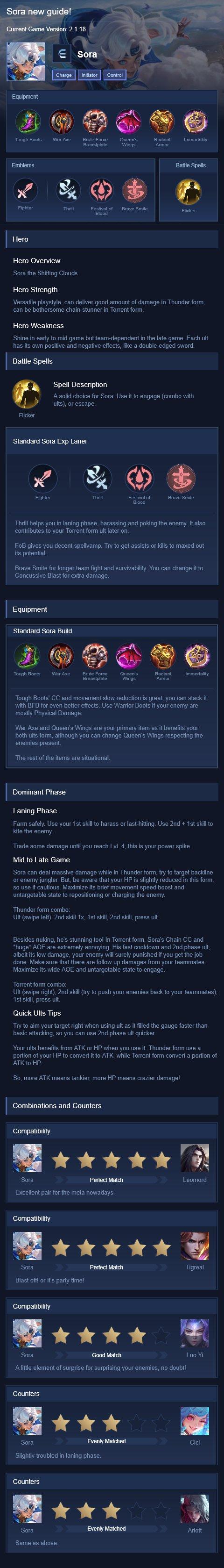 Sora new guide!