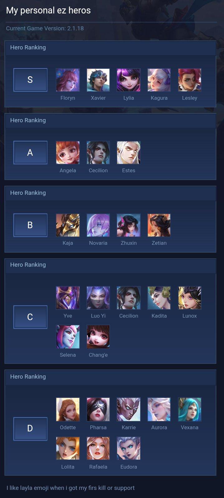 My personal ez heros