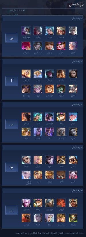 Personal opinion