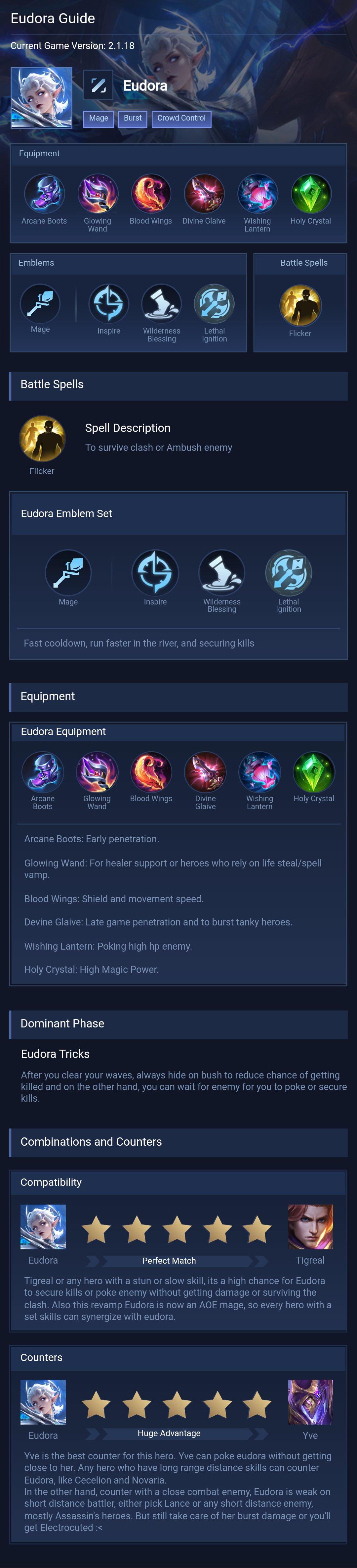 Eudora Guide