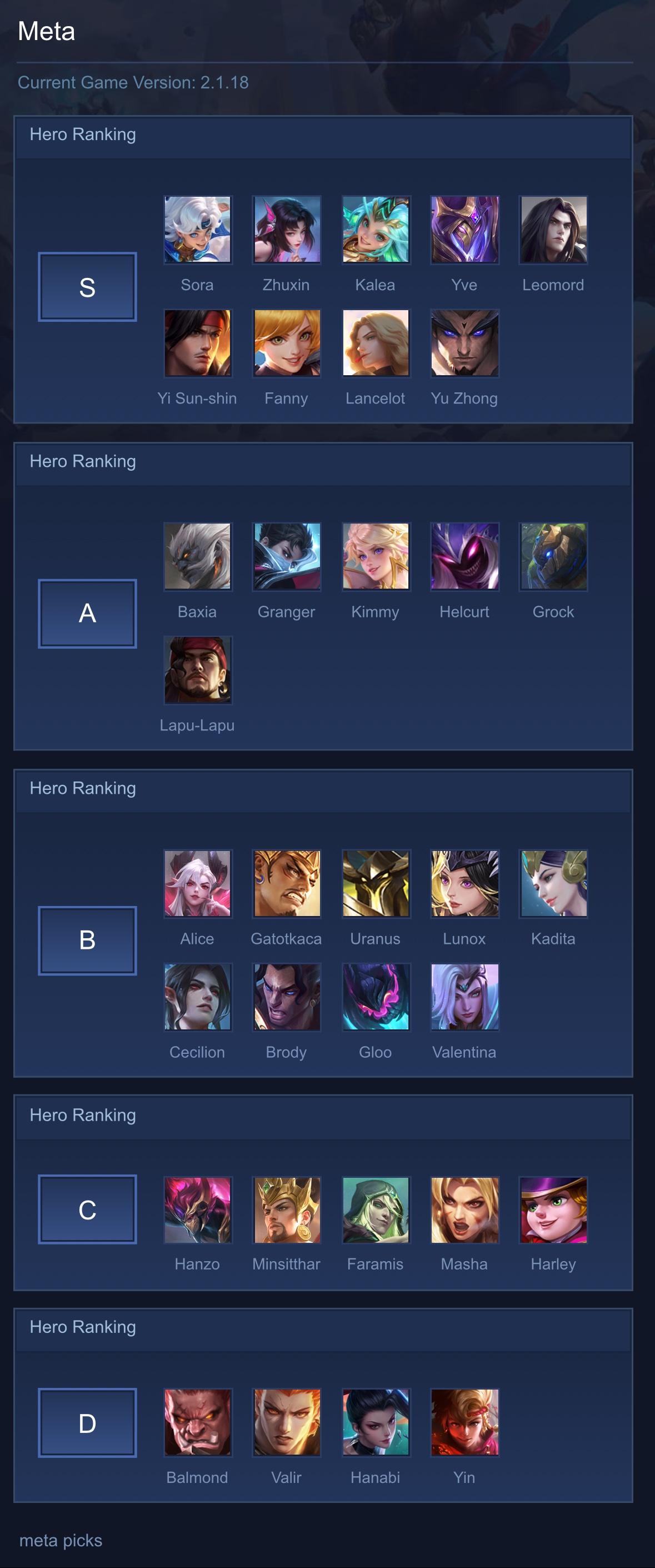 Meta