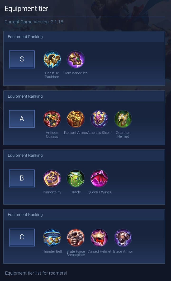 Equipment tier