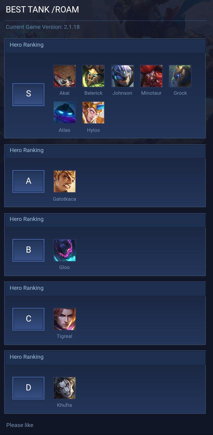 BEST TANK /ROAM