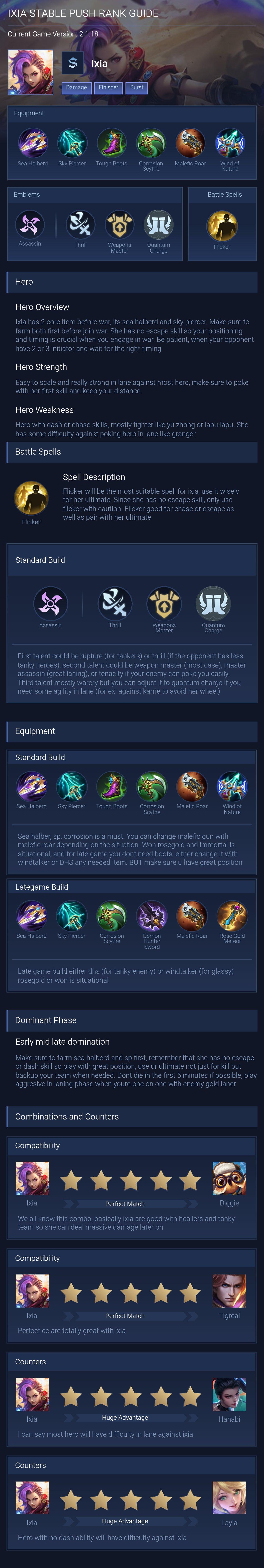 IXIA STABLE PUSH RANK GUIDE