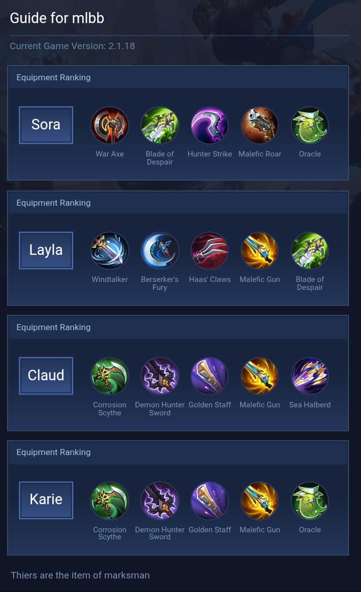 Guide for mlbb