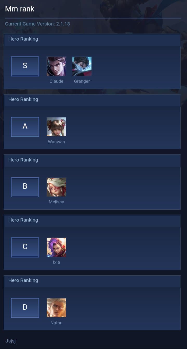 Mm rank