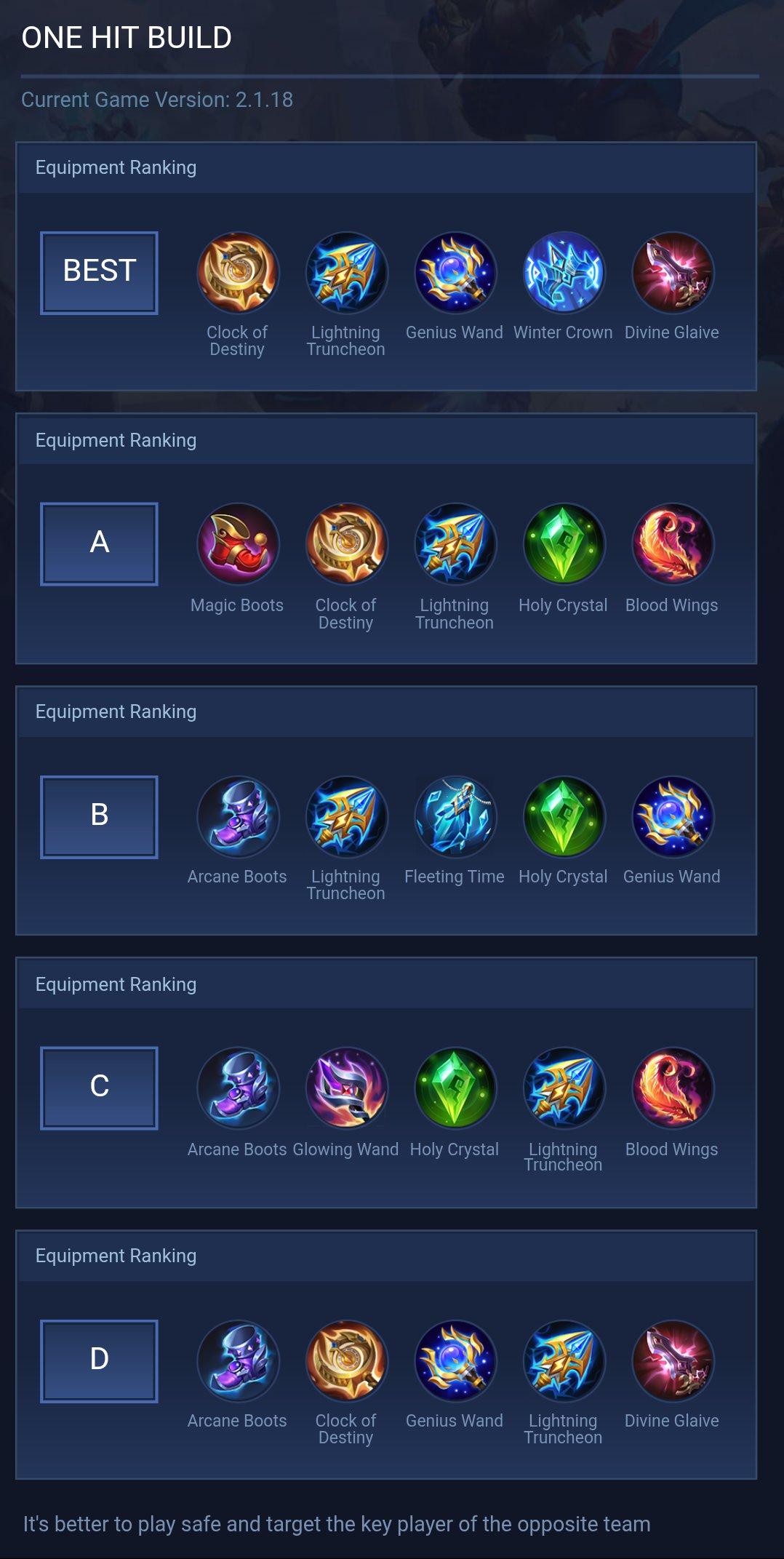 ONE HIT BUILD