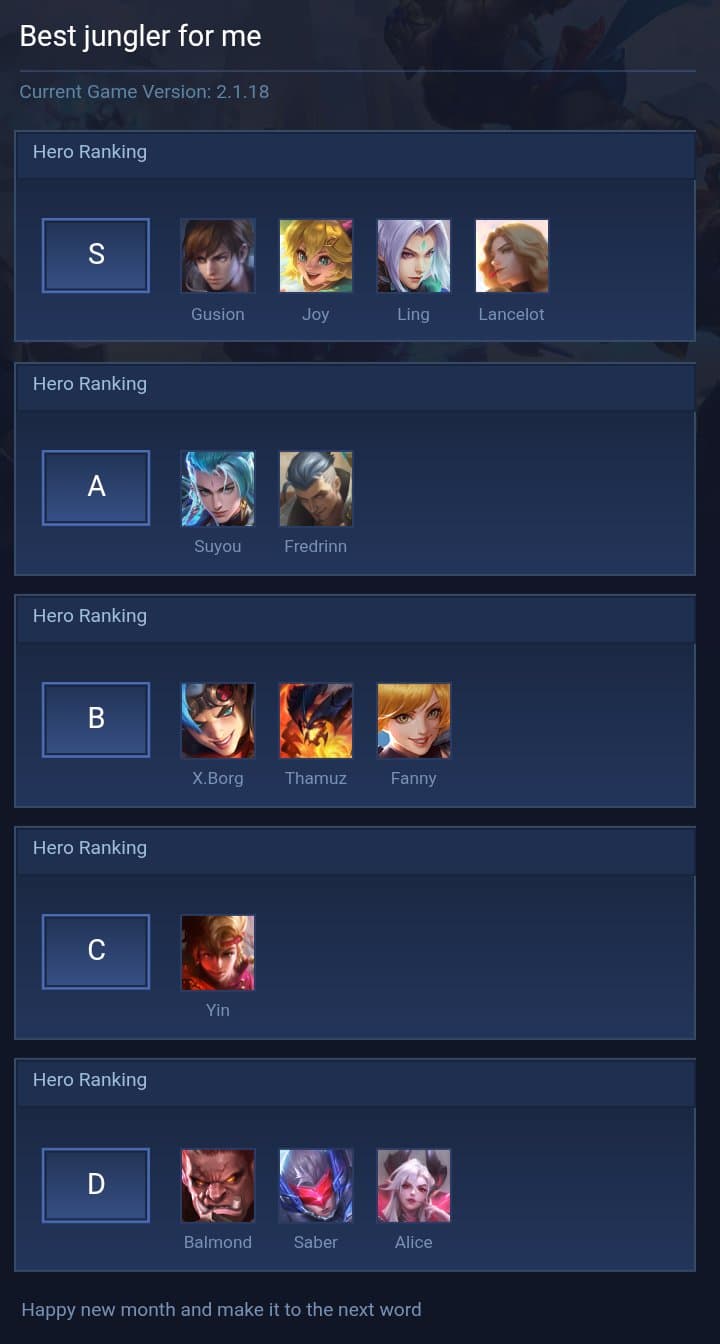 Best jungler for me