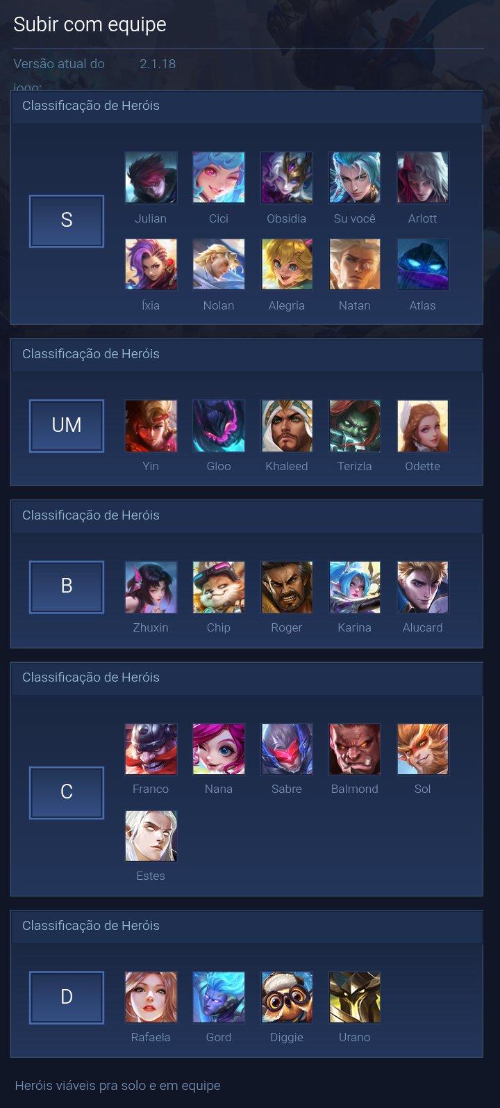 Subir com equipe