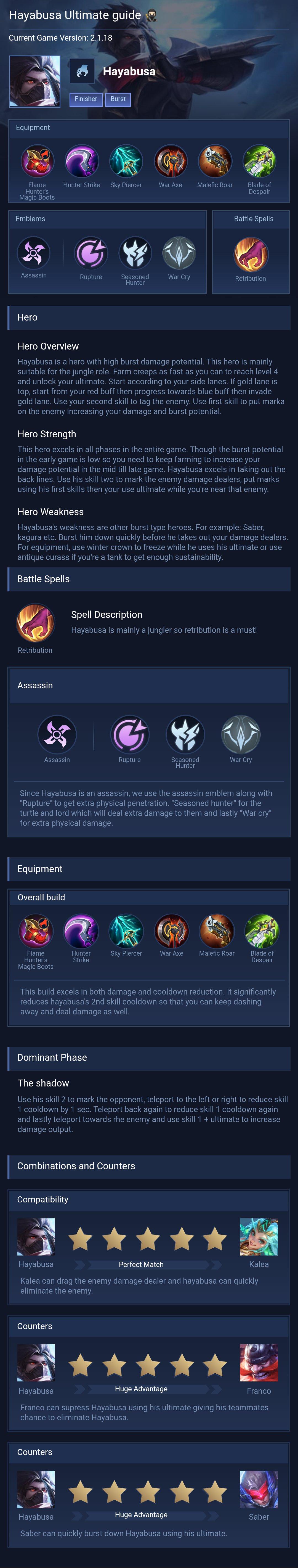 Hayabusa Ultimate guide 🥷🏻