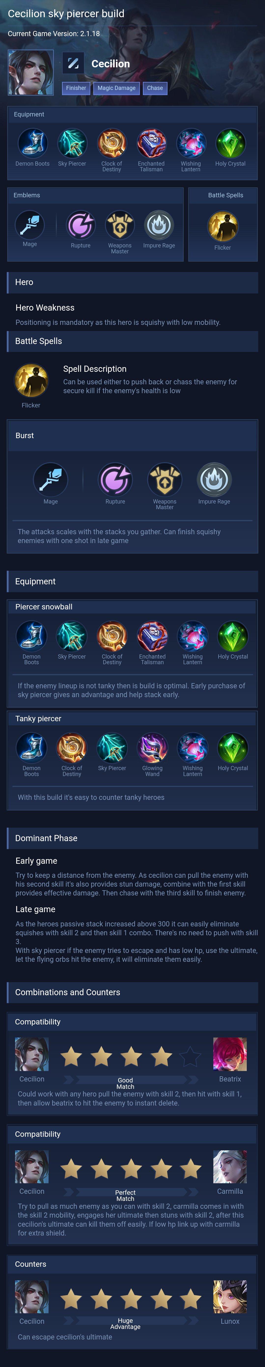 Cecilion sky piercer build