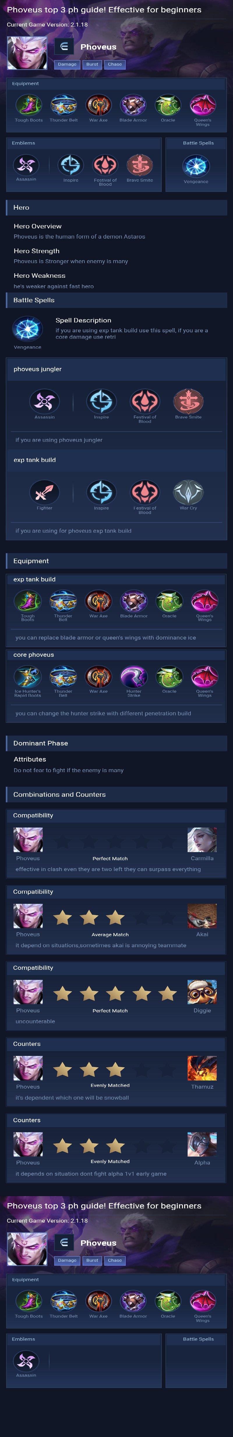 Phoveus top 3 ph guide! Effective for beginners