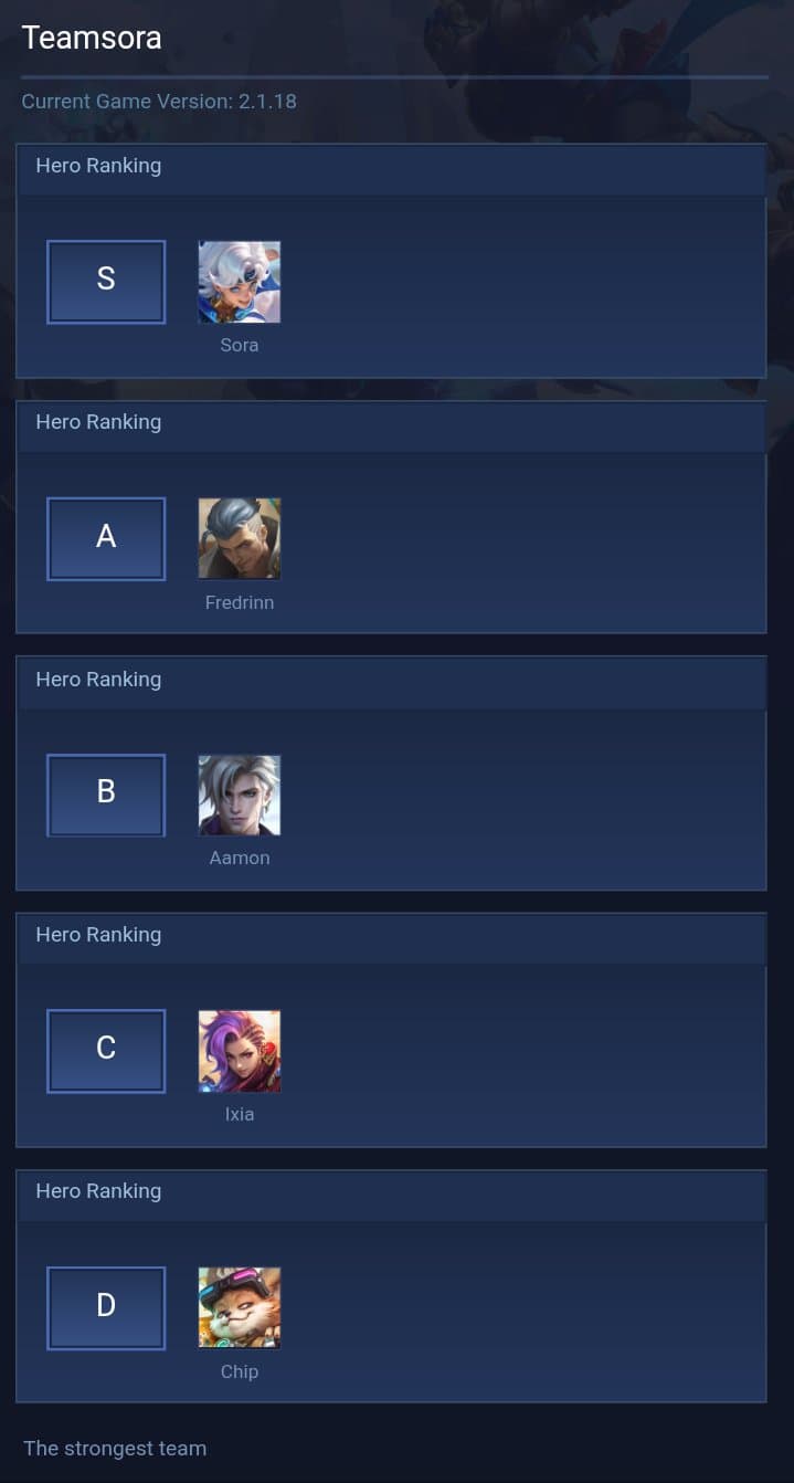 Teamsora