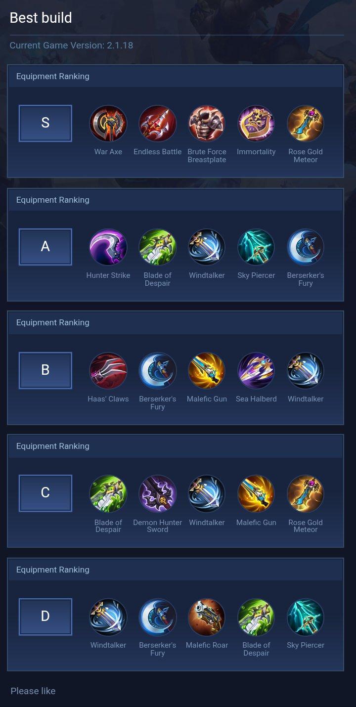 Best build