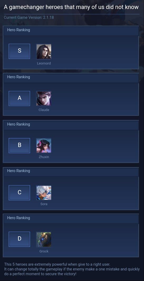 A gamechanger heroes that many of us did not know