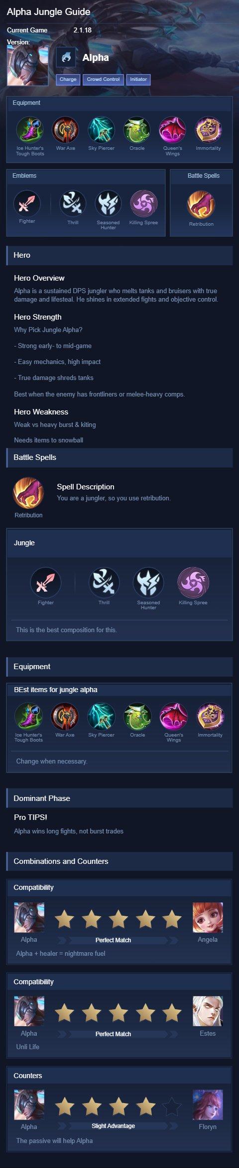 Alpha Jungle Guide