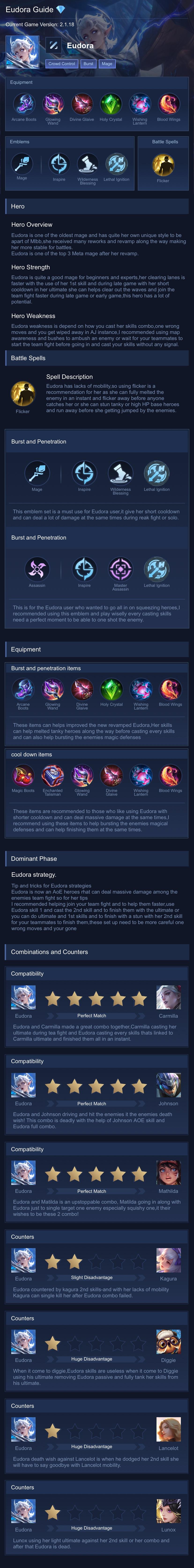 Eudora Guide 💎