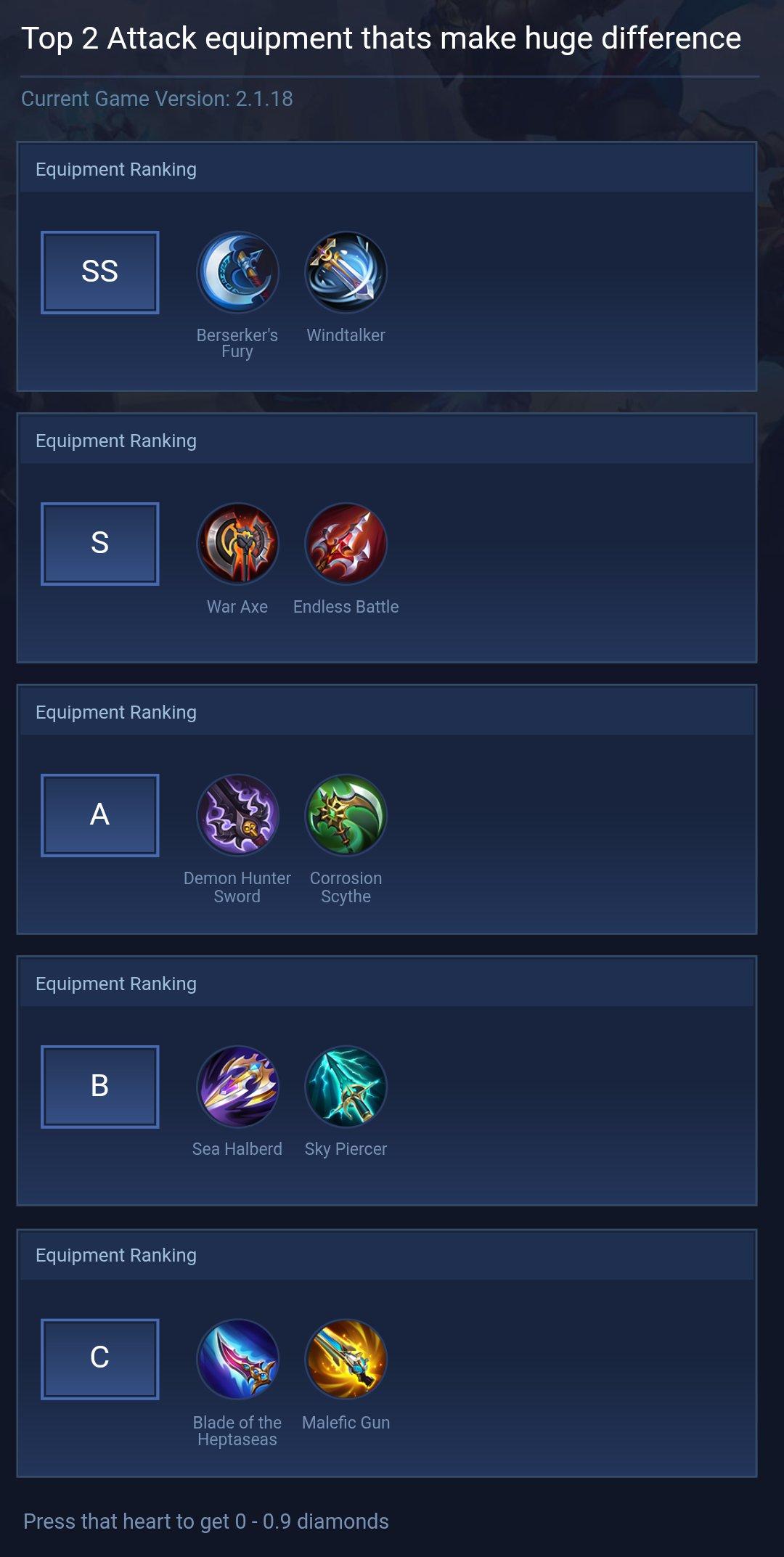Top 2 Attack equipment thats make huge difference