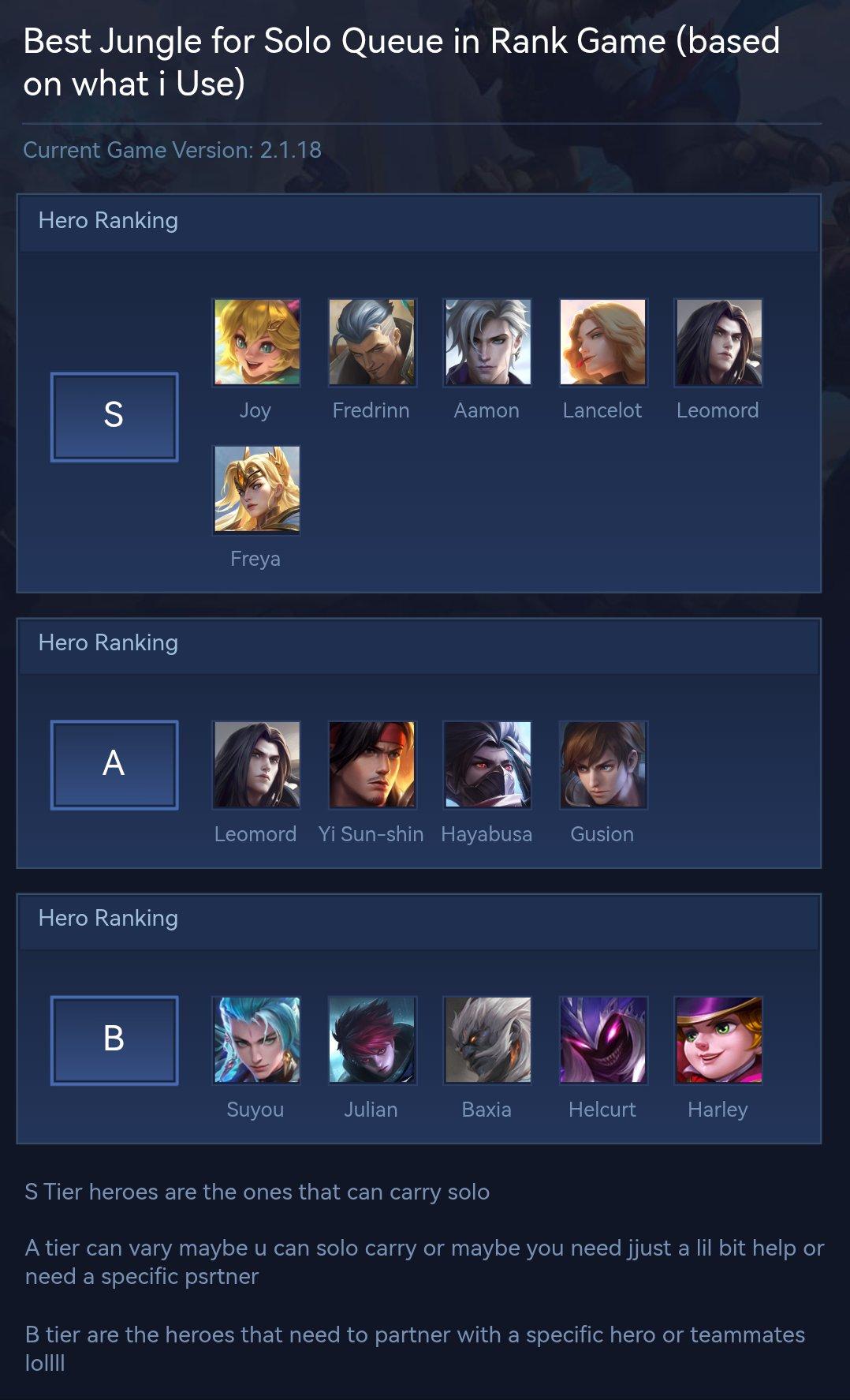 Best Jungle for Solo Queue in Rank Game (based on what i Use)