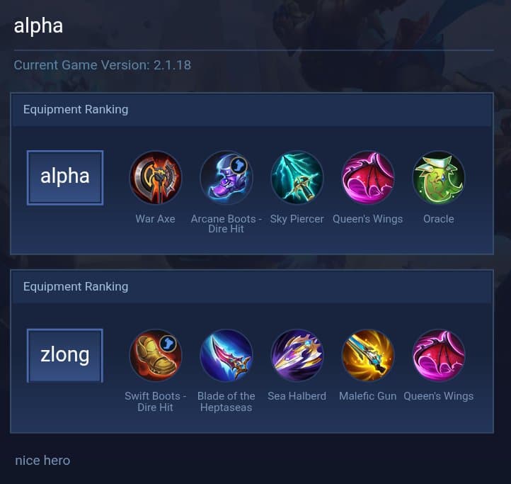 alpha