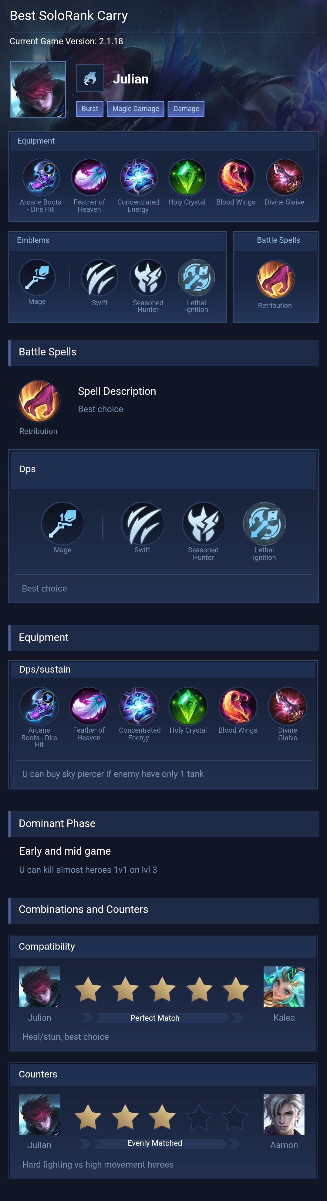 Best SoloRank Carry