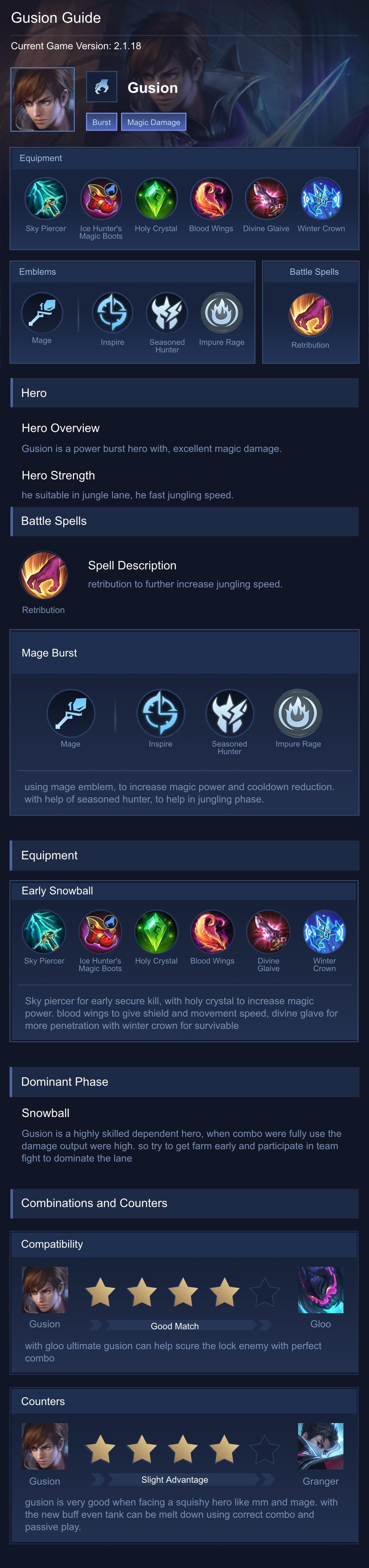 Gusion Guide