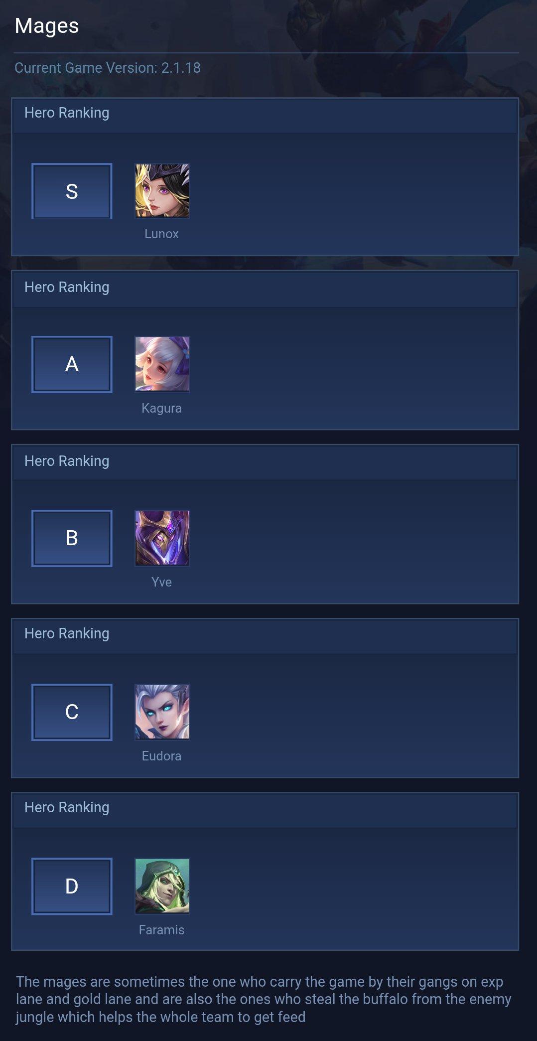 Mages