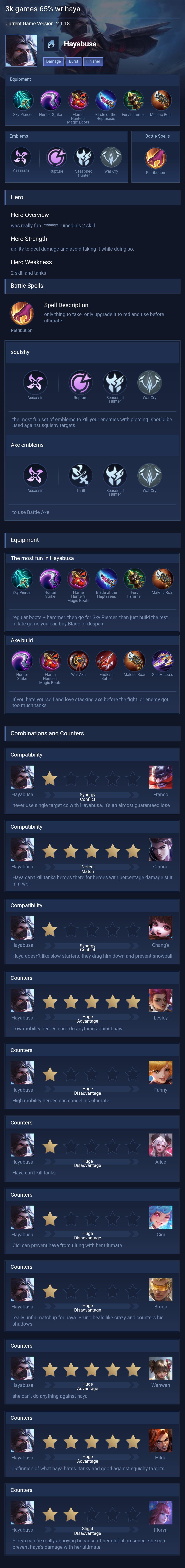 3k games 65% wr haya