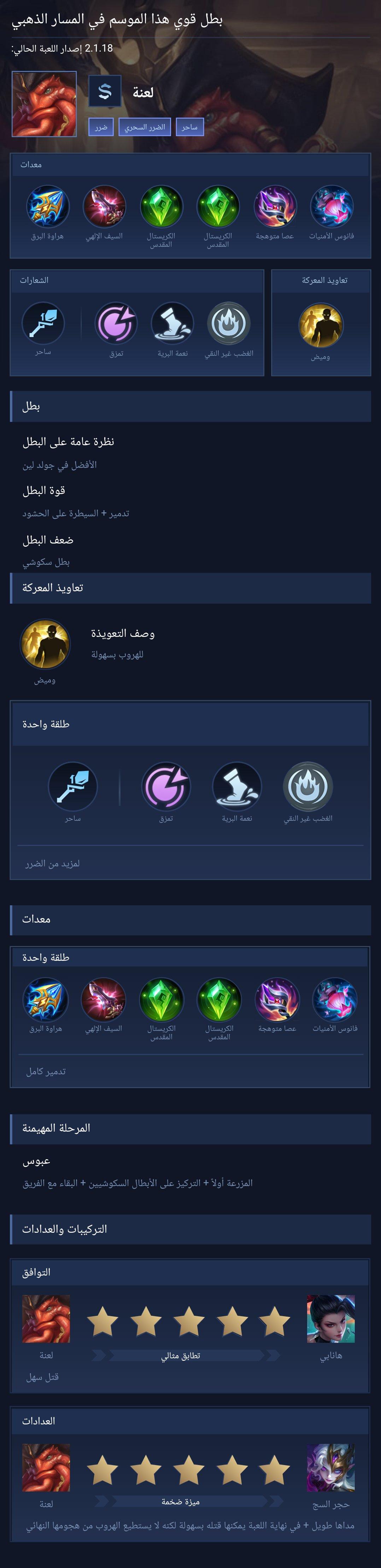 Strong hero this season in the gold lane