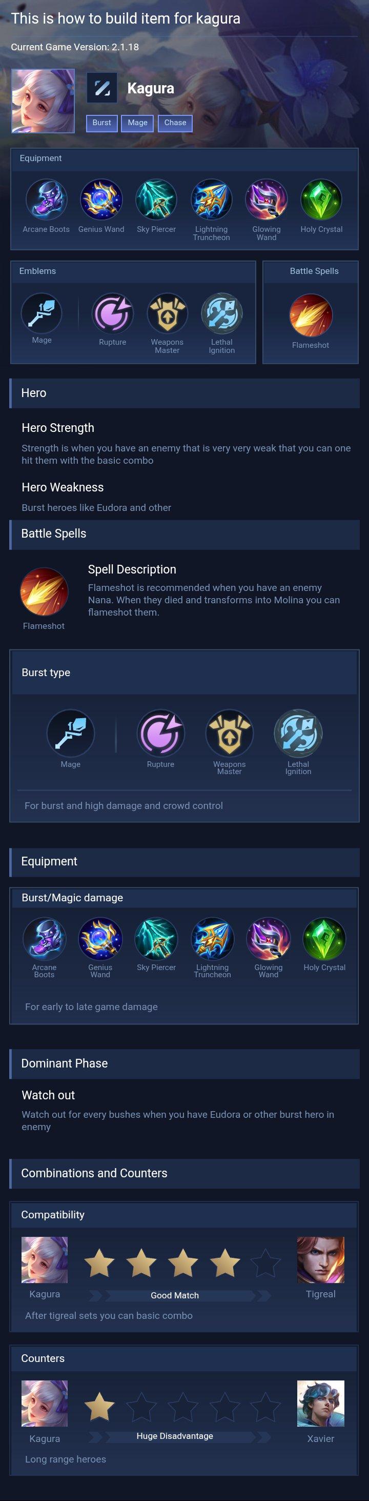 This is how to build item for kagura