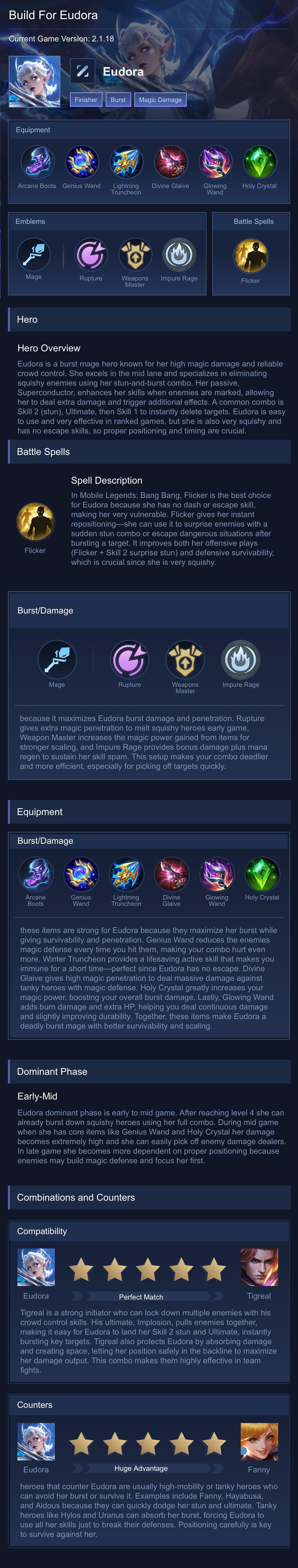 Build For Eudora