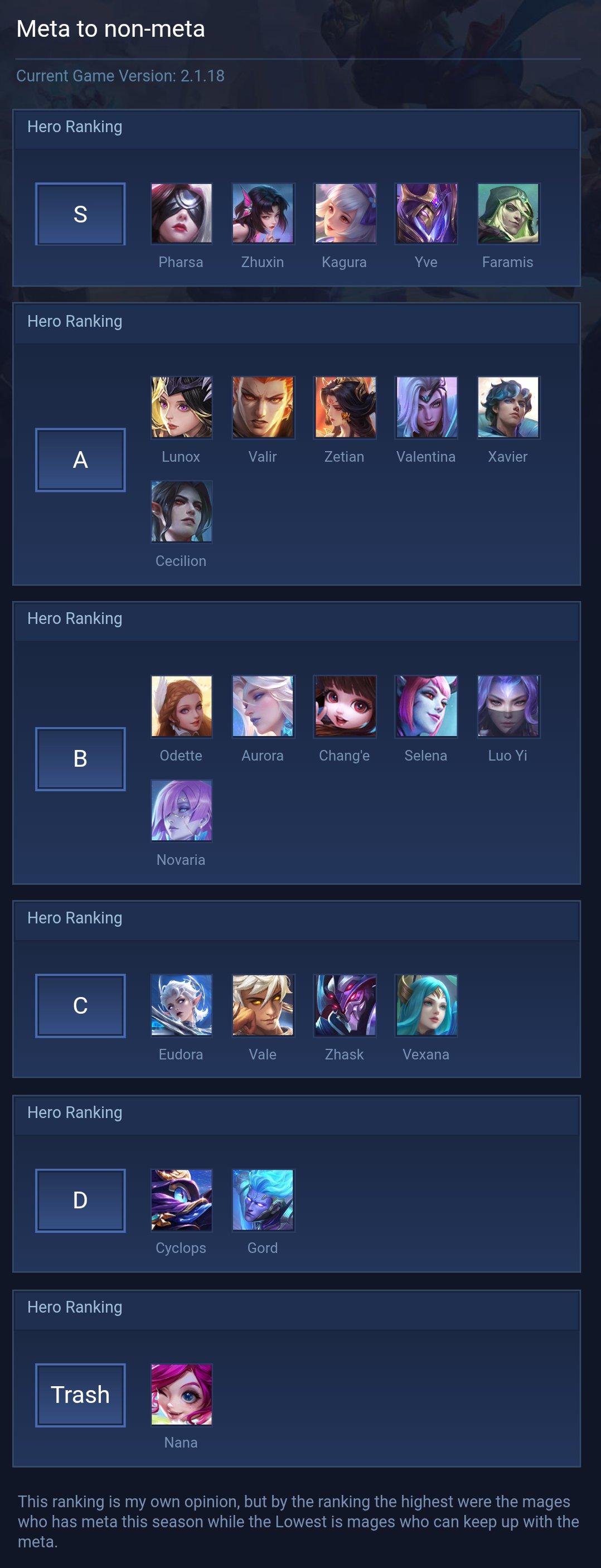 Meta to non-meta