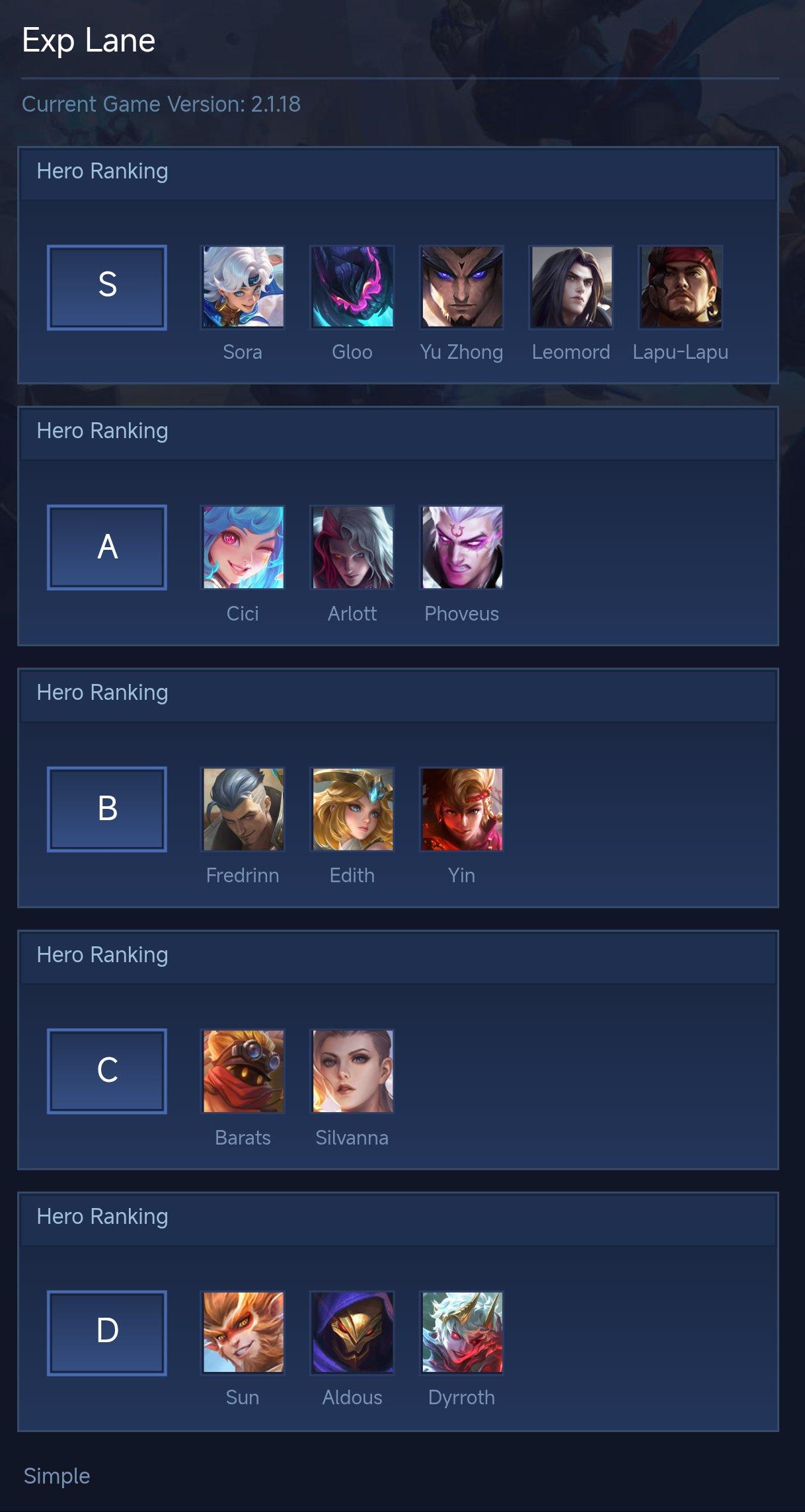Exp Lane