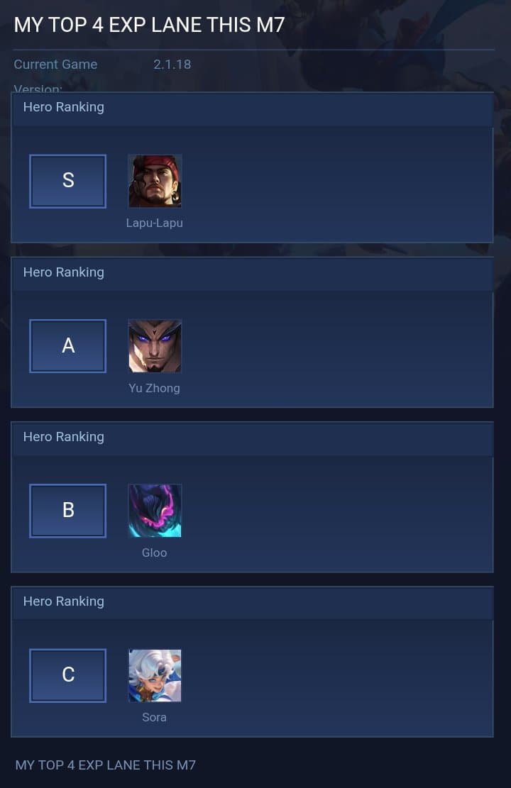 MY TOP 4 EXP LANE THIS M7