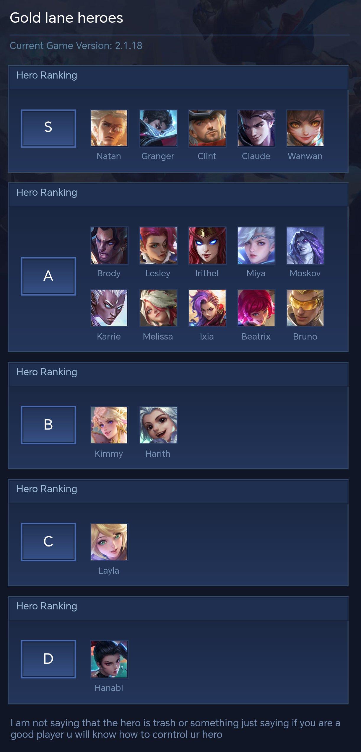 Gold lane heroes