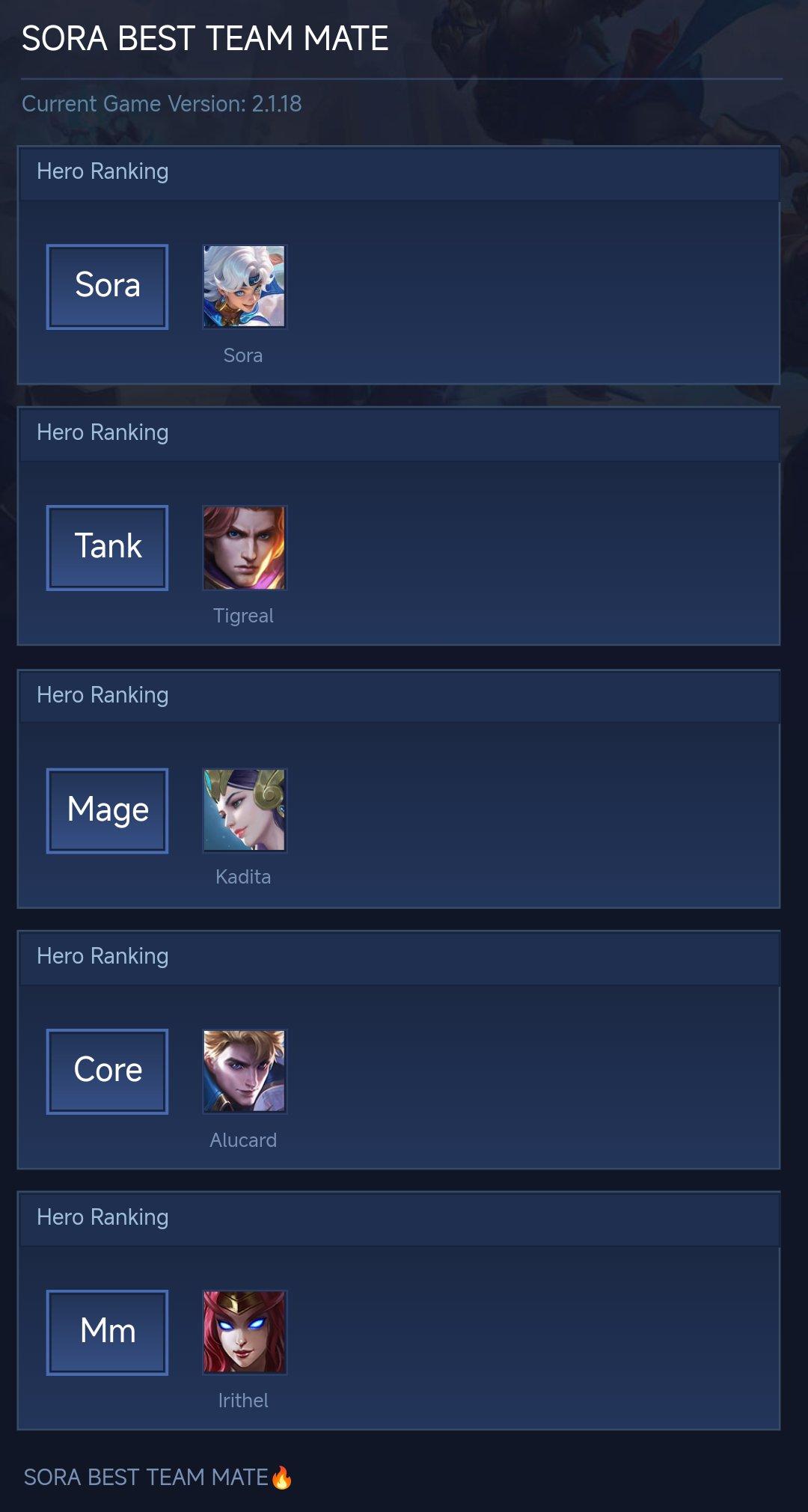 SORA BEST TEAM MATE