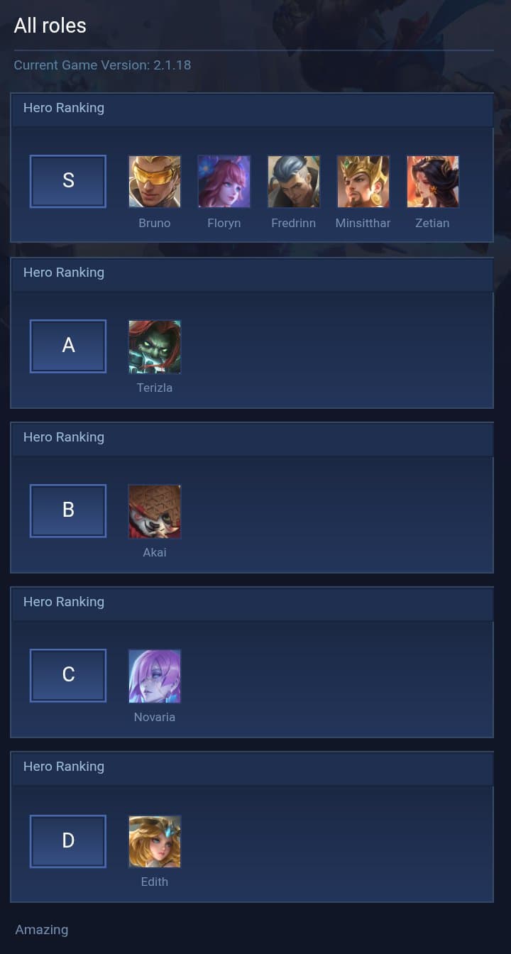 All roles