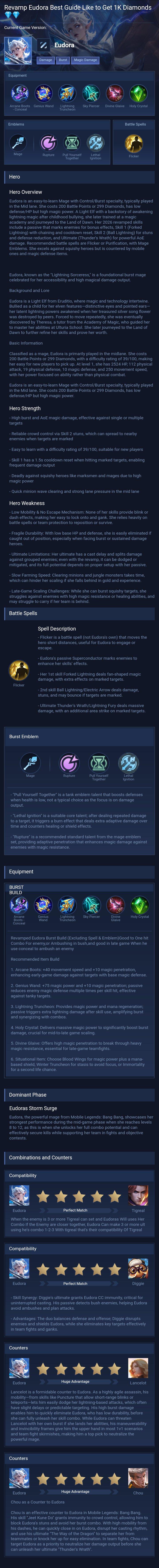 Revamp Eudora Best Guide Like to Get 1K Diamonds💎💎