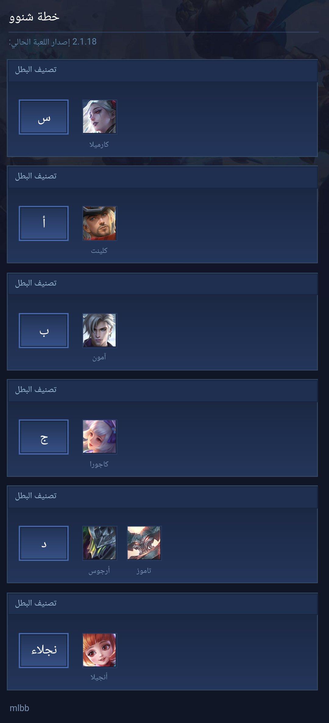 خطة شنوو