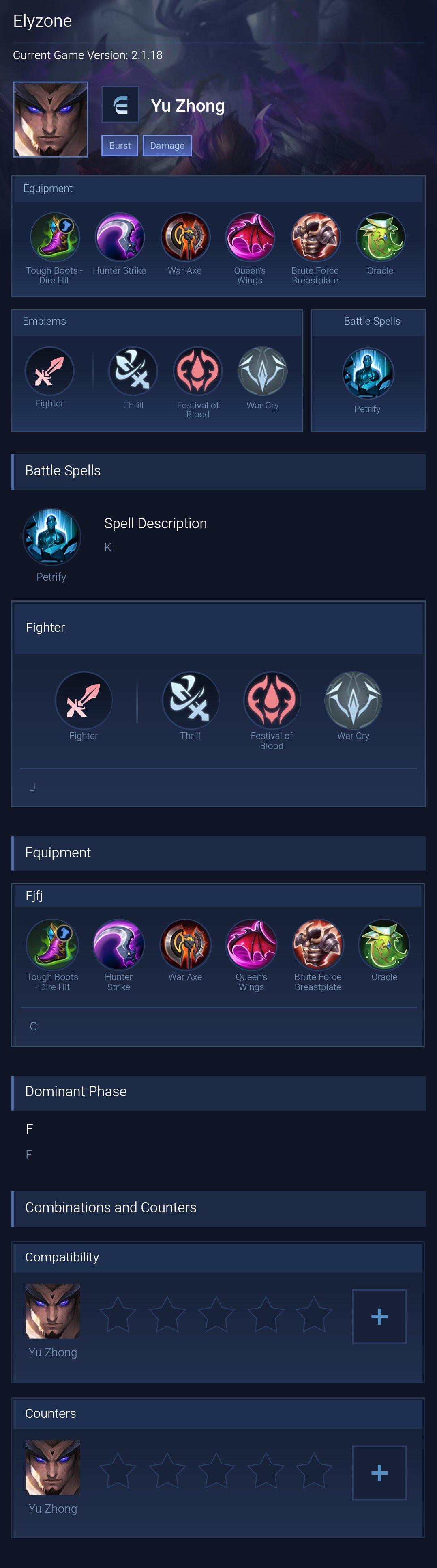 Elyzone