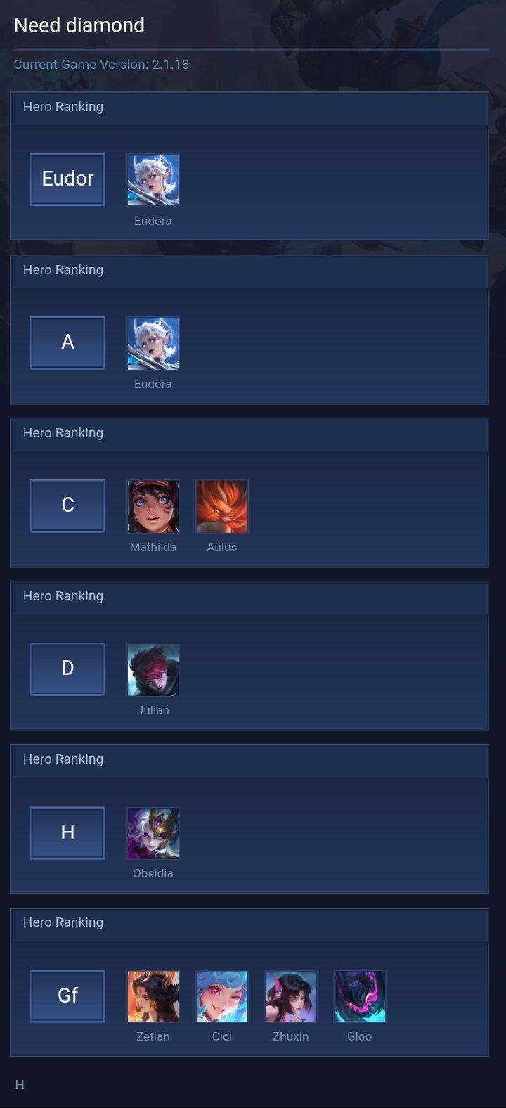 Need diamond
