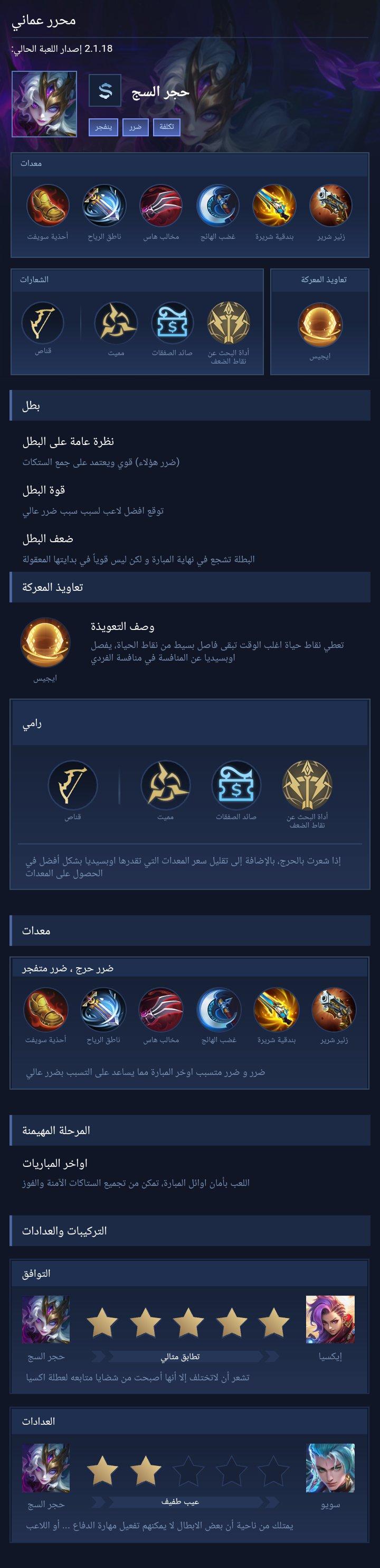 Omani Editor