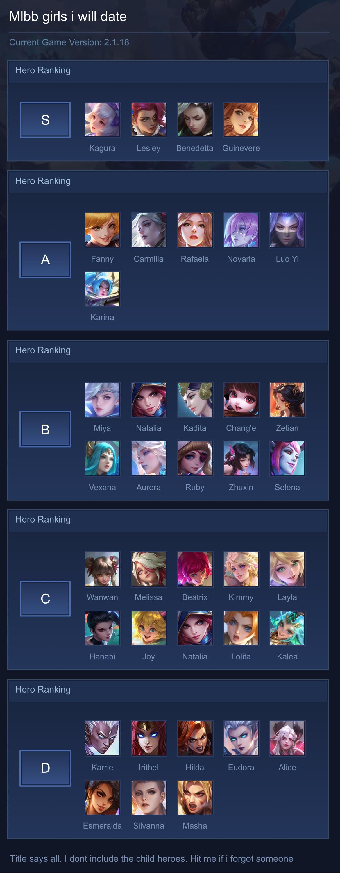 Mlbb girls i will date
